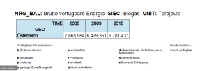 Biogas_Eurostat