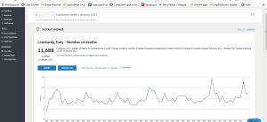 lombardy_deaths_jan_2017