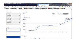 screenshot_euromomo_cumulated_excess_deaths