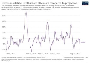 excess-mortality-p-scores-projected-baseline_resized