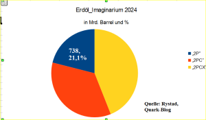 Erdöl_Imaginarium_2024_master_bearbeitet_02