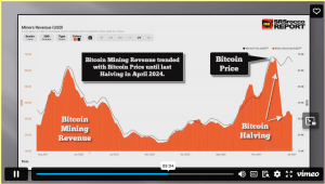 btc_revenue_daily