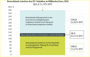 _D_verdeckte_schulden_gregor_03