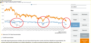 Neuer_Powerdown_Versuch_D_N_bearbeitet