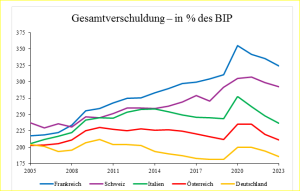 gesamtversch_gregor_04