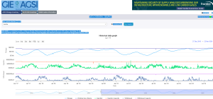 Screenshot 2024-11-24 at 10-36-07 Data Overview _ Graphs - AGSI