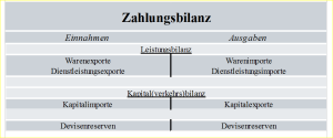 chart1