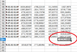 Inlandsgasverbrauch_25_82,3TWh