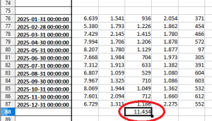 LNG_Imports_Middle_East_Bruegel