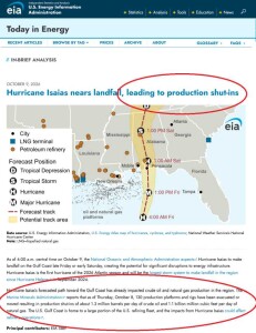Hurricane Isaias nears landfall leading to production shut-ins - U.S. Energy Information Administration (EIA)_gehighlighted01